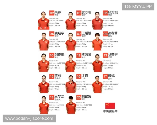 大型赛事预热全场波胆什么意思避坑防骗指南